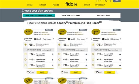 fido no data plans.